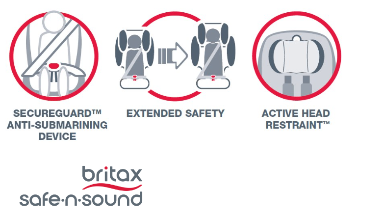 secureguard britax Britax Safe-n-Sound Kid Guard – Cotmakers