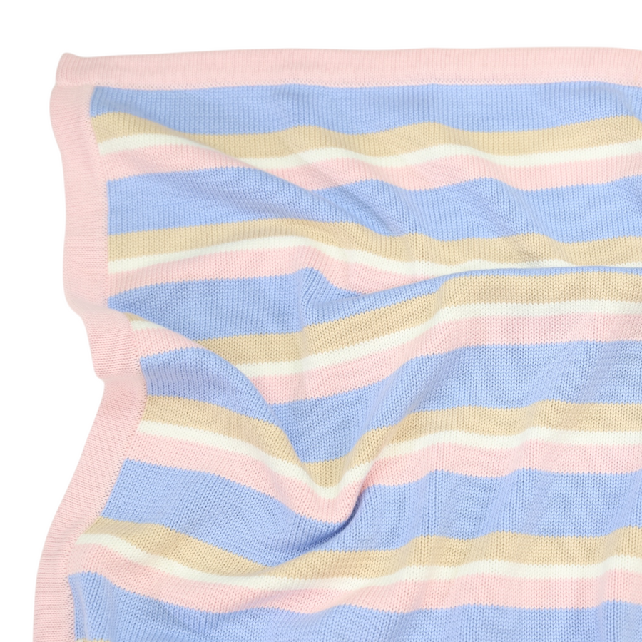 Korango Knit Blankets