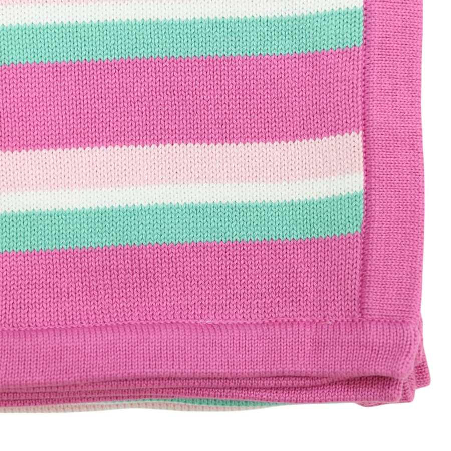 Korango Knit Blankets