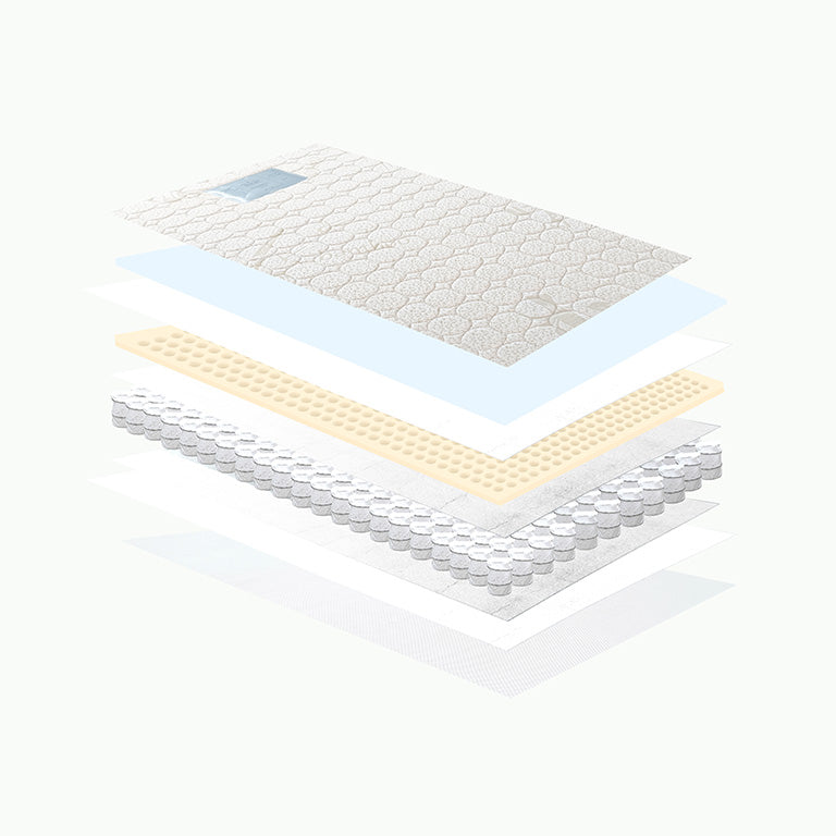 Sweet Pea Luxury Pocket Spring Mattresses