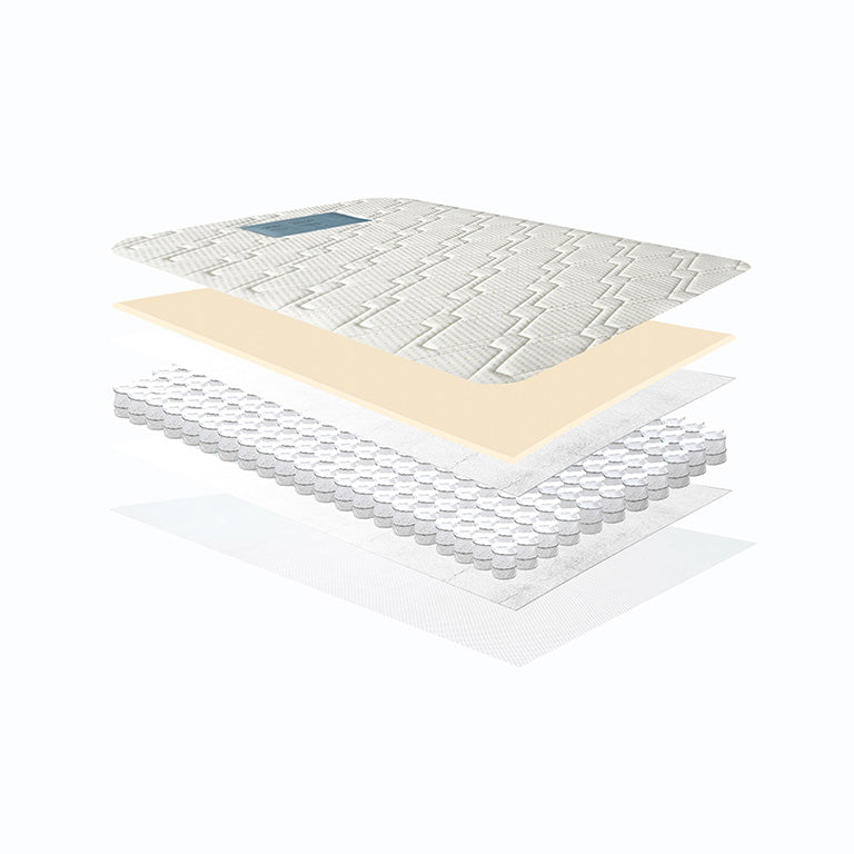 Sweet Pea Standard Pocket Spring Mattresses