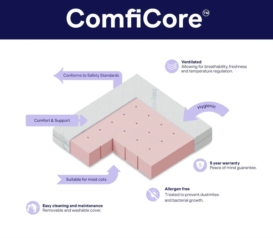 Baby rest Comficore Mattress