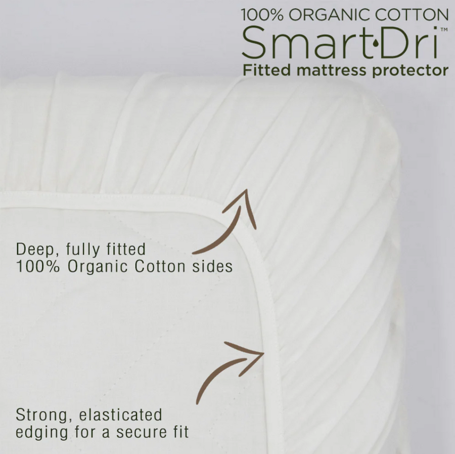 Living Textiles Organic Cotton Fitted Mattress Protectors