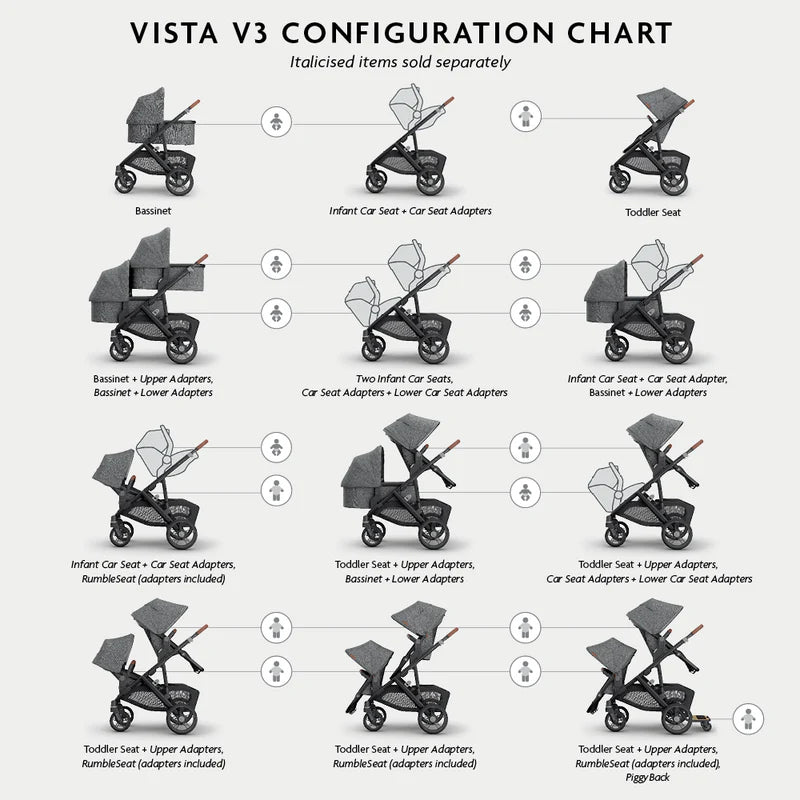 Uppababy Vista V3 Rumble Seat
