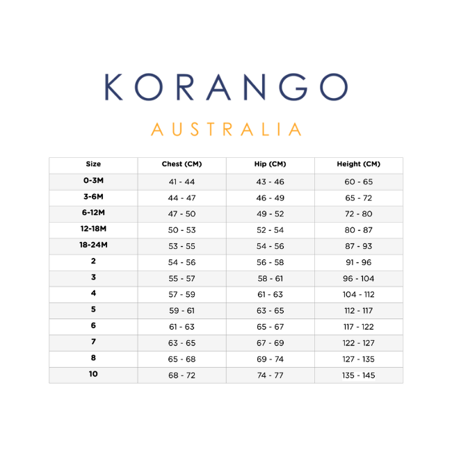 Korango Waterproof Overall